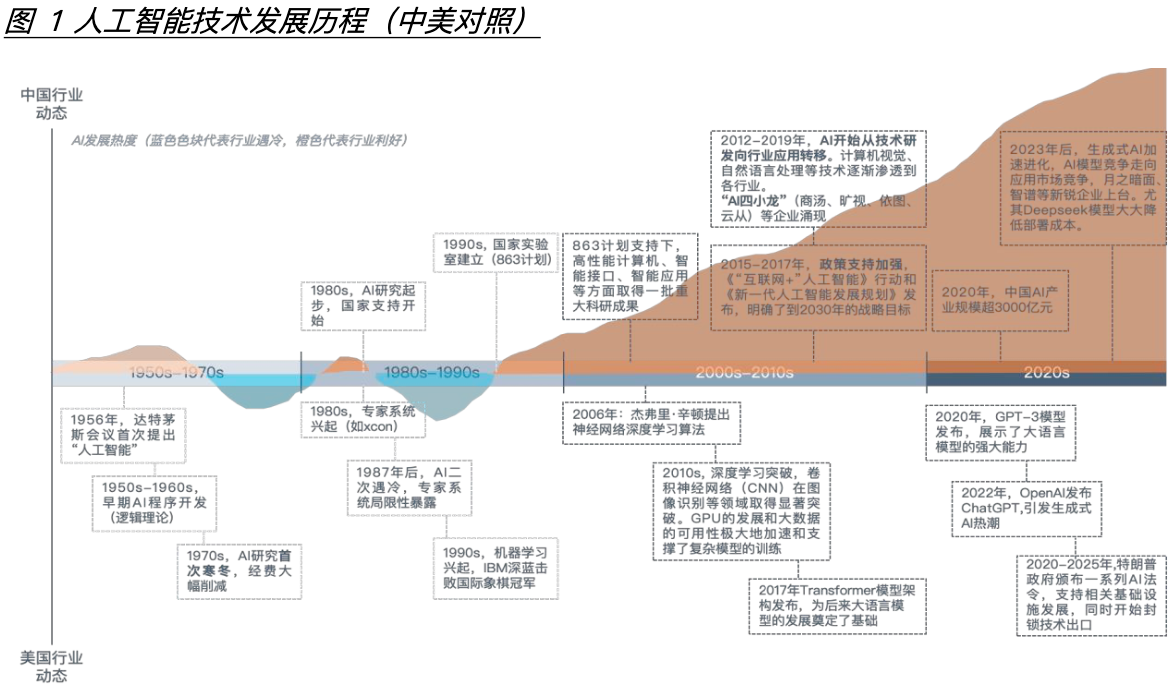 1764134676975764.png 图1.png