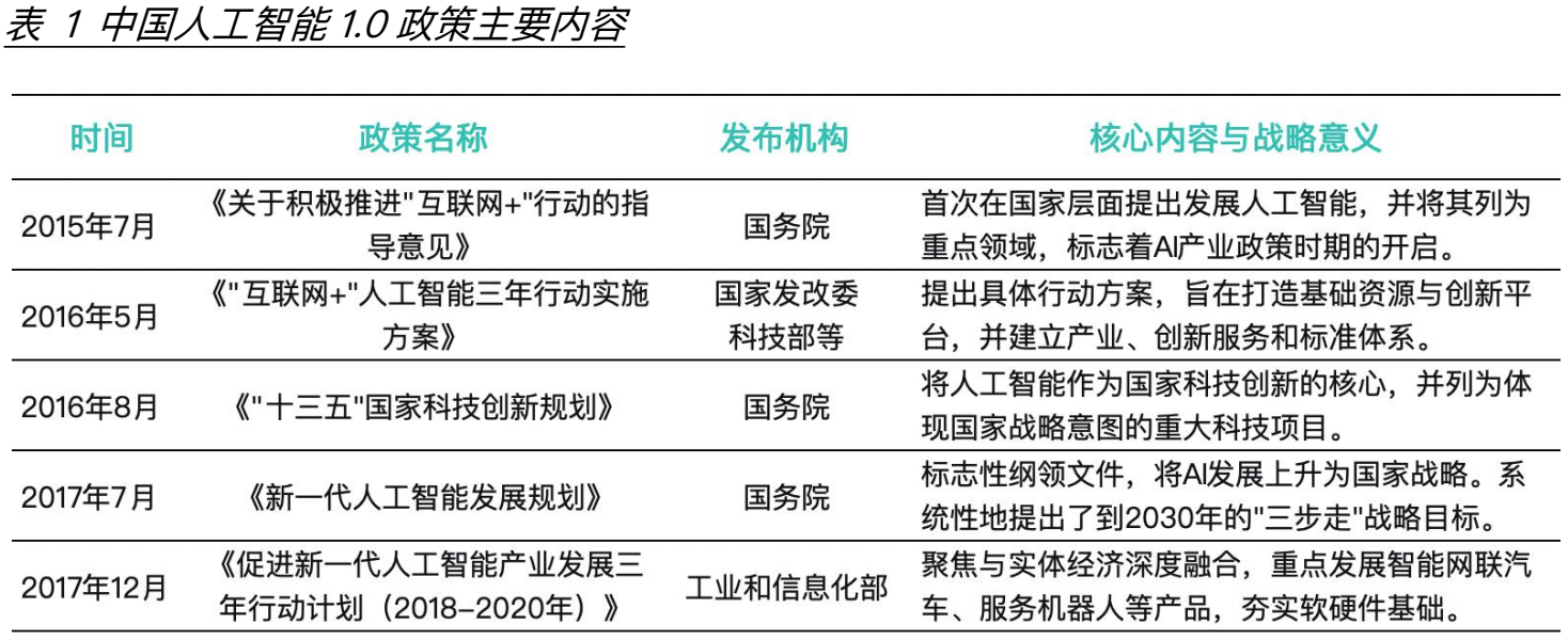 1764134749958770.png 图3.png