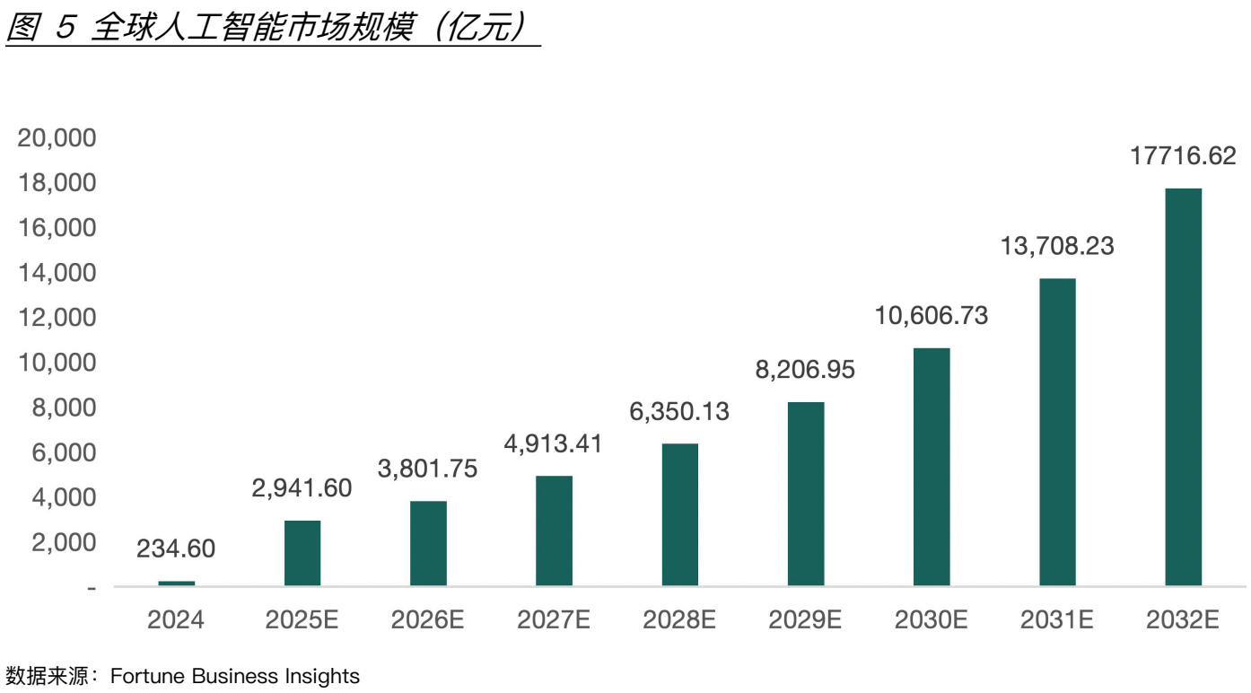 1764134802508939.png 图6.png