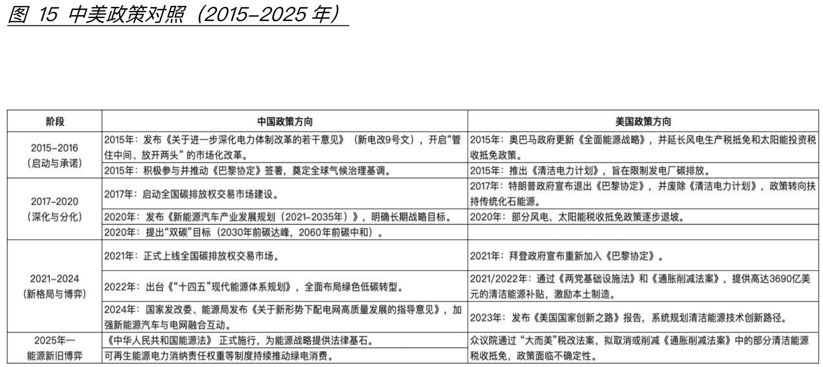 1764135245894921.png 图20.png